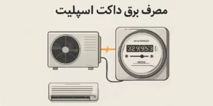 مصرف برق داکت اسپلیت